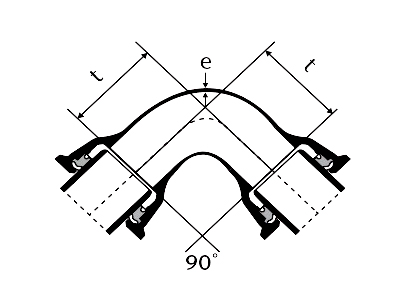 Desenho técnico Curva 90° com Bolsas JTI