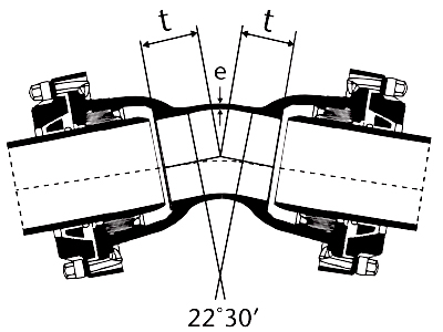 Desenho técnico Curva de 22 com Bolsas JTE