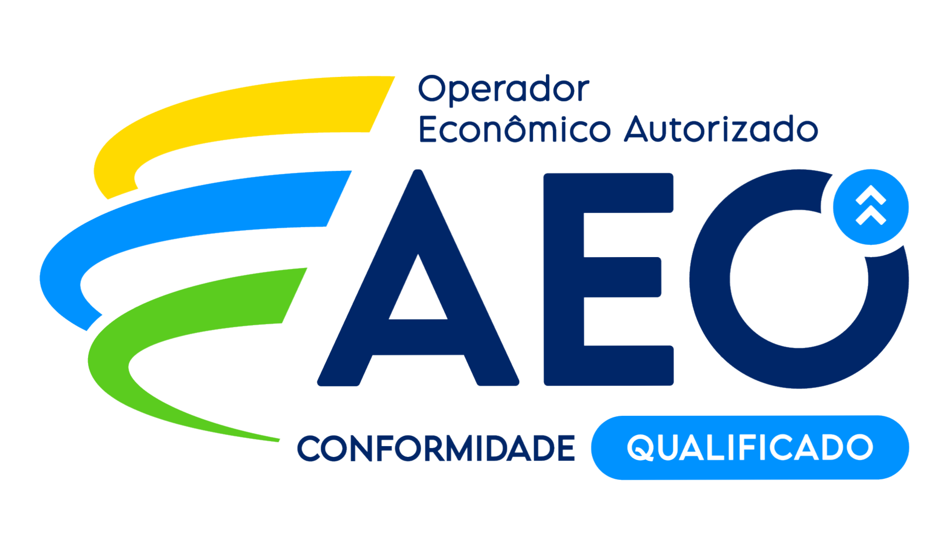 AEO Qualificado